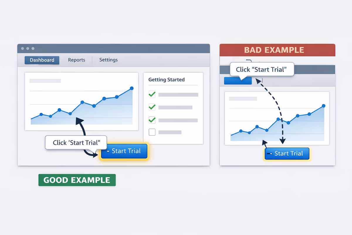 Good vs bad tooltip anchoring examples
